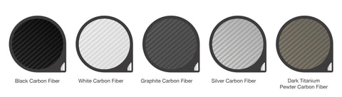 Carbon Fiber Series - iPhone 5, 2 Tone Full Body Skins